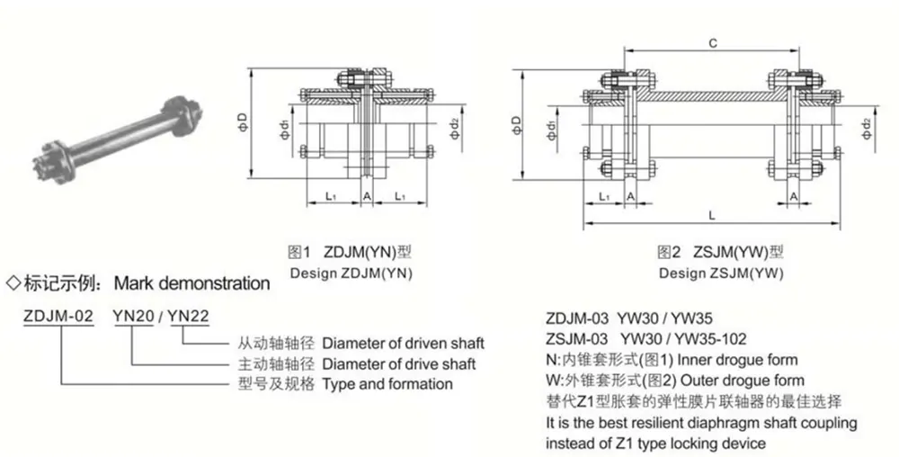 Diaphragm Coupling