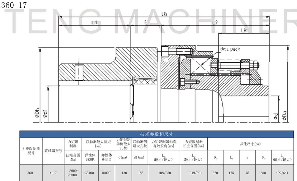 Multi-Plate Friction Torque Limiter