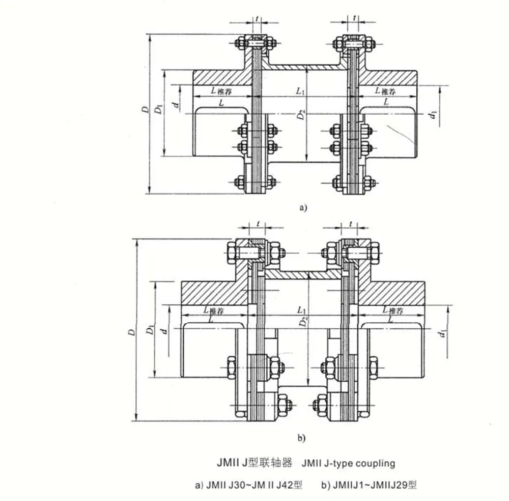 Diaphragm Coupling